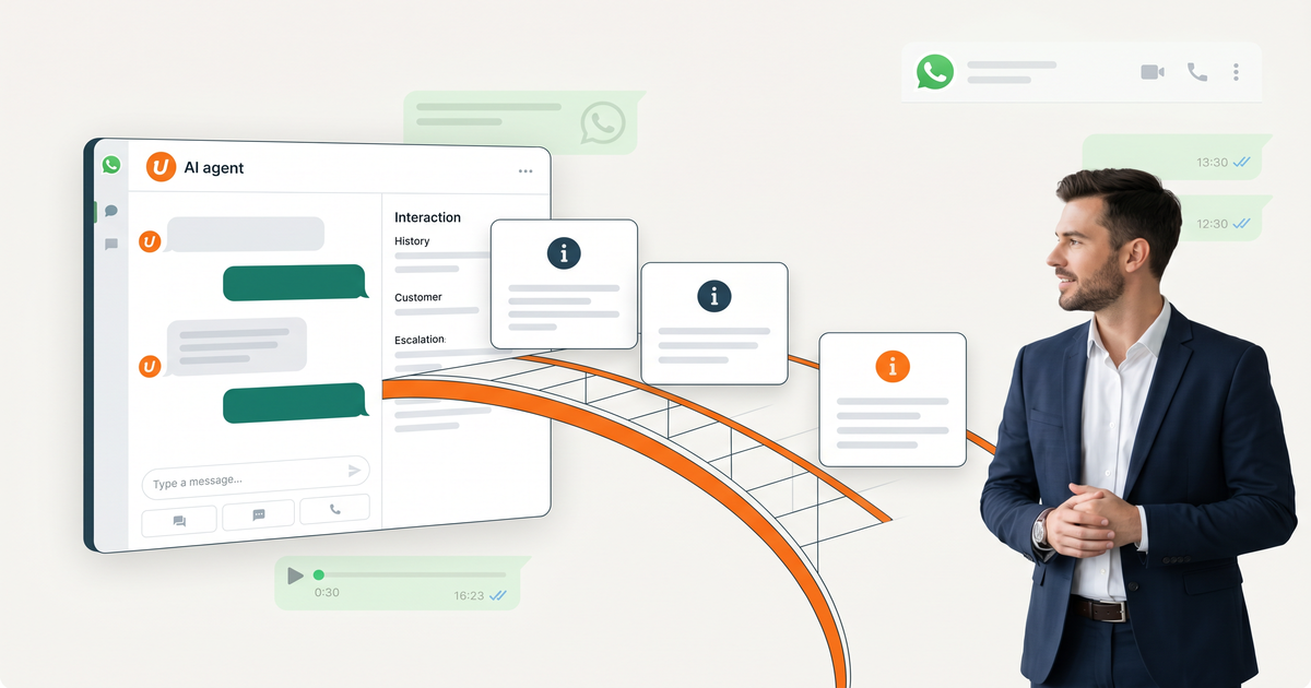 Ponte visual entre agente digital e especialista humano com contexto preservado no WhatsApp