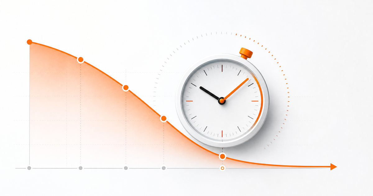 Tempo de resposta a leads: o que medir antes da regra dos cinco minutos